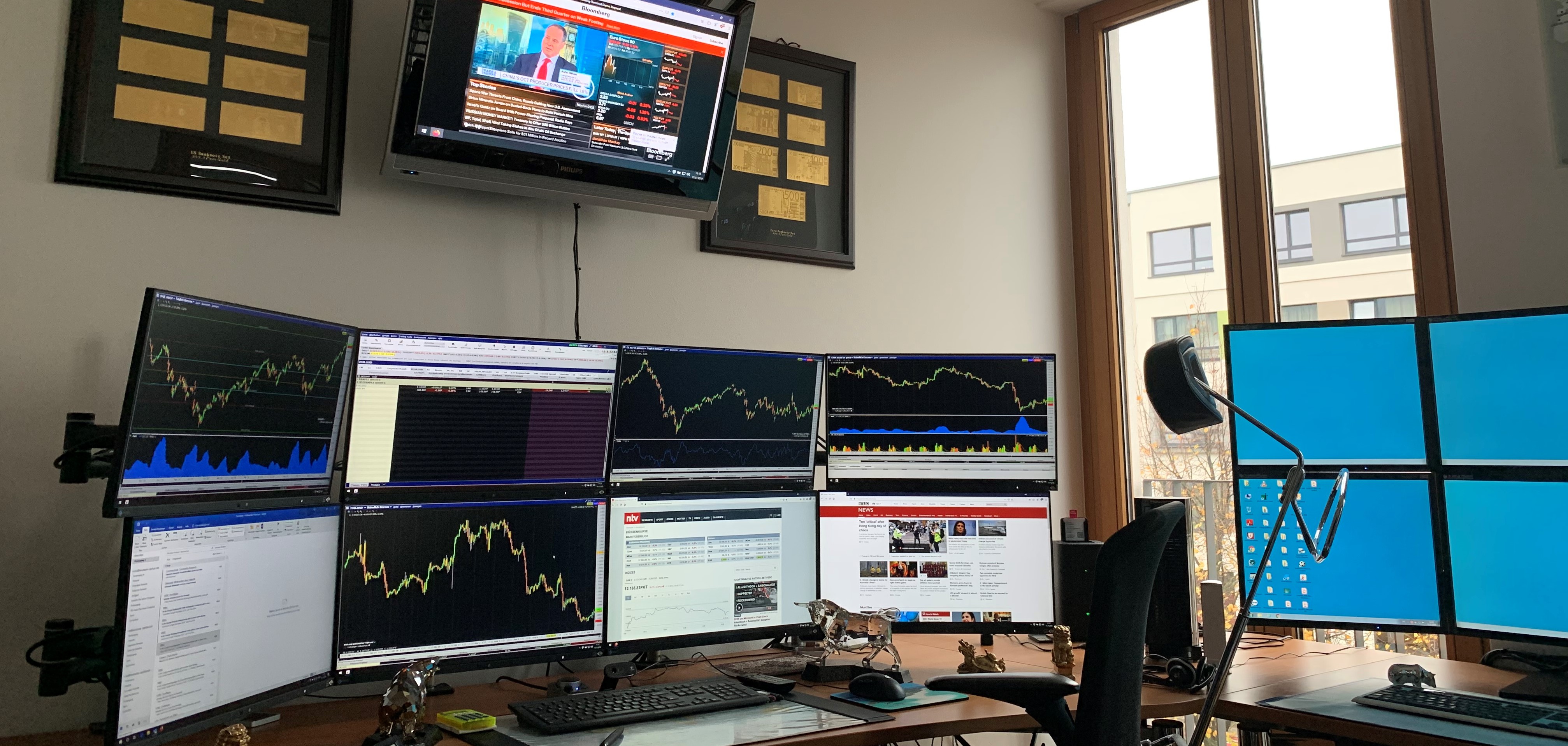 Trading muss wie ein Business angegangen werden!